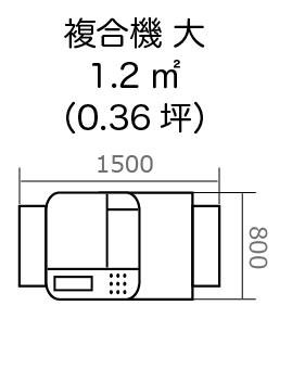 複合機大