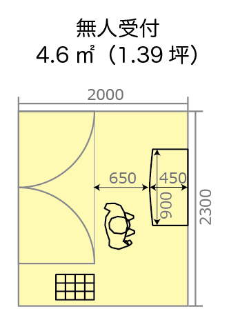 無人受付