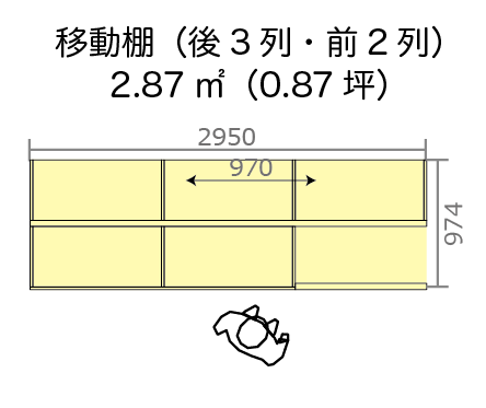 移動棚S