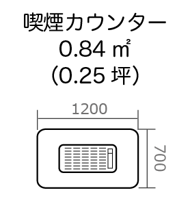 喫煙カウンター